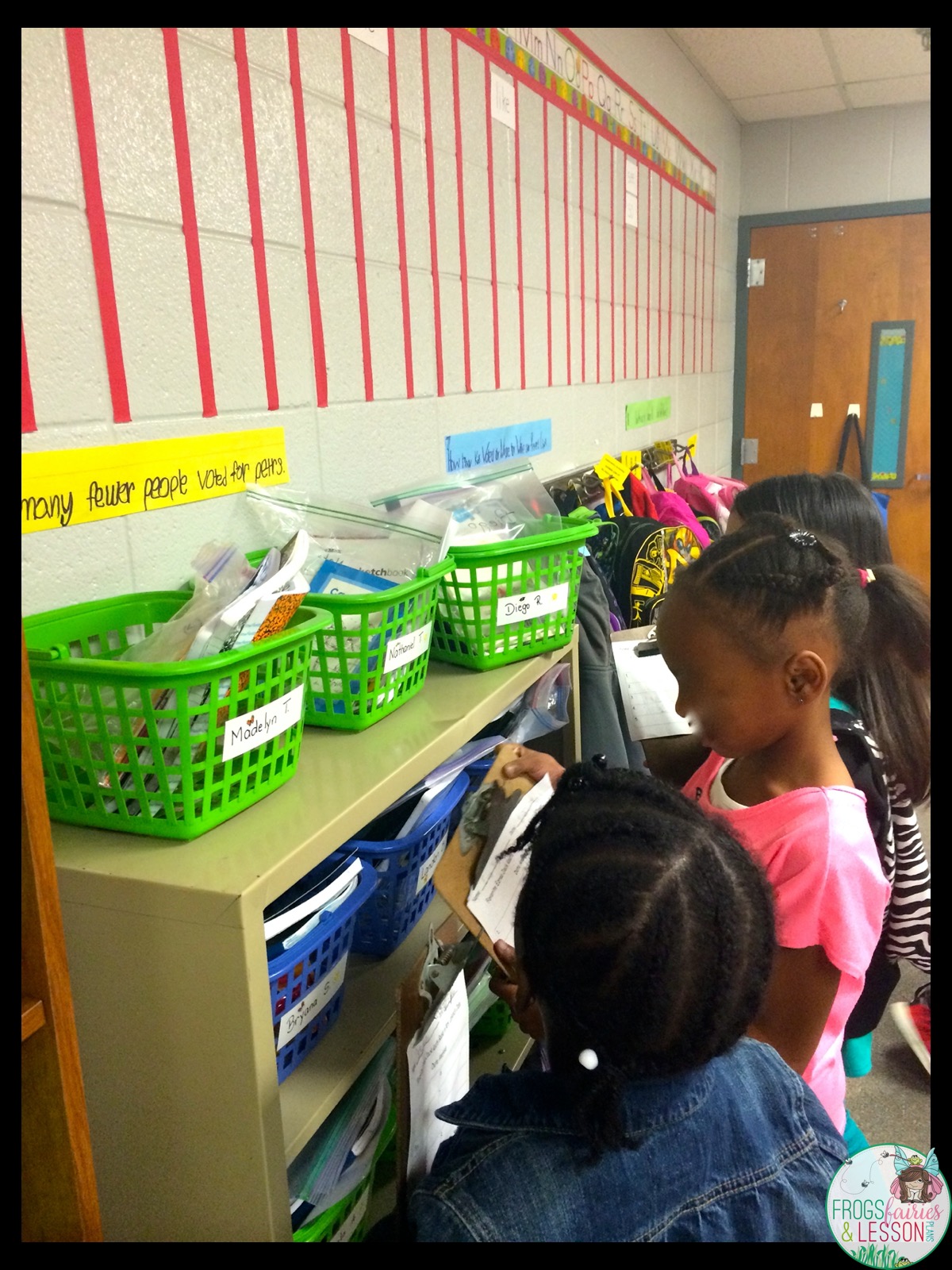 Students walking around the room to read questions on the wall