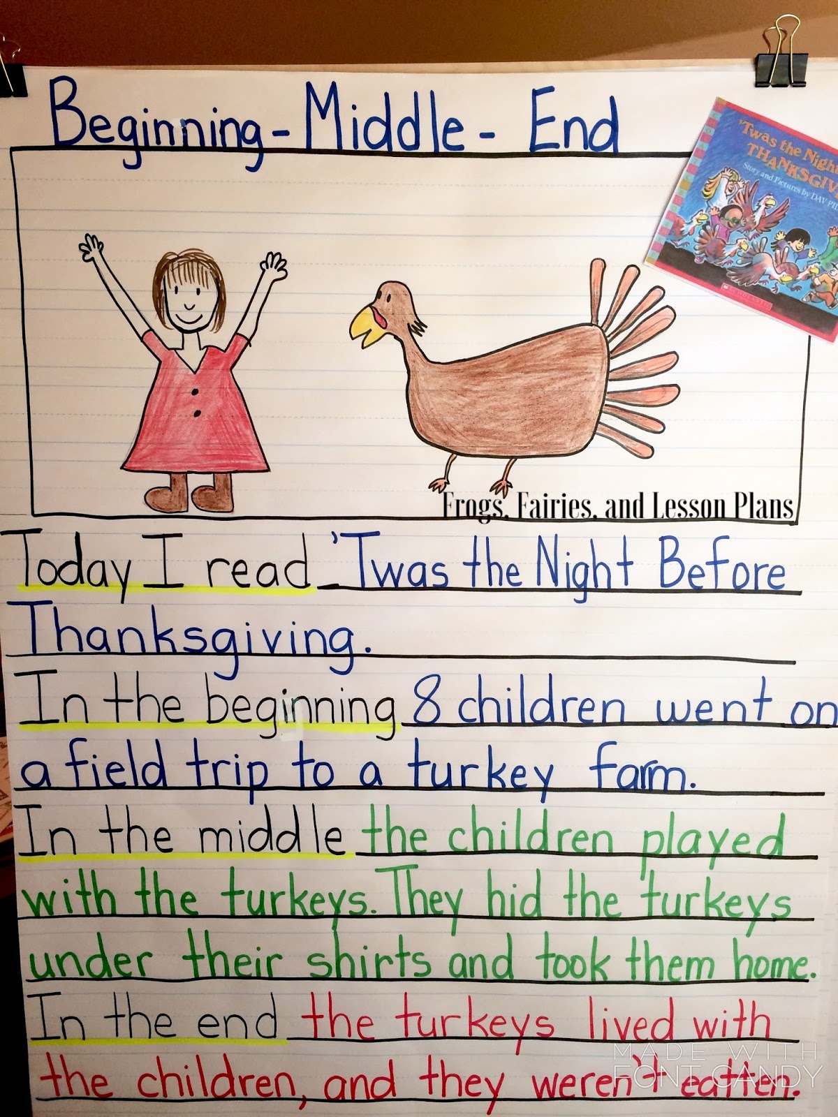 Thanksgiving reading and writing activities