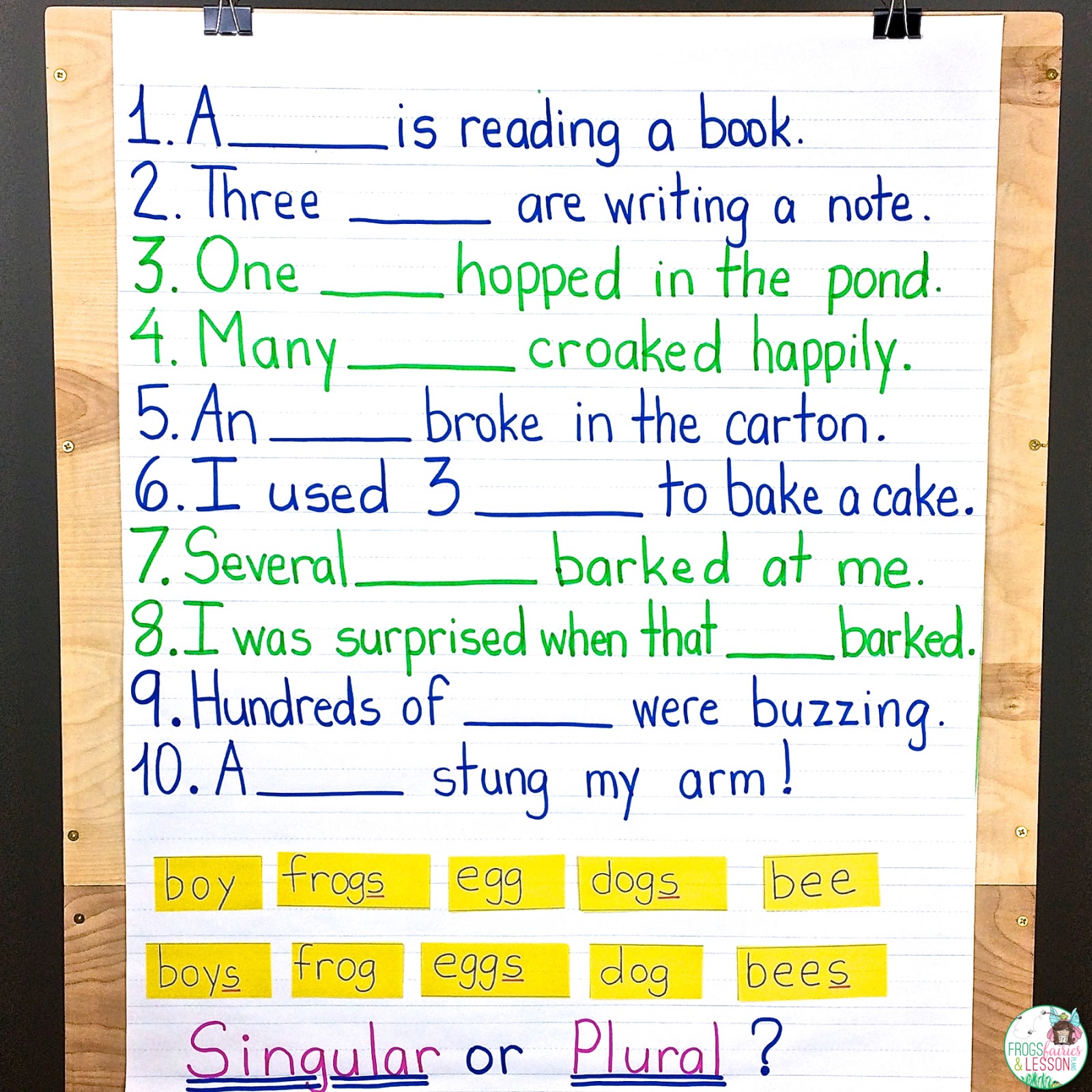 Singular and Plural Nouns Activity Anchor Chart