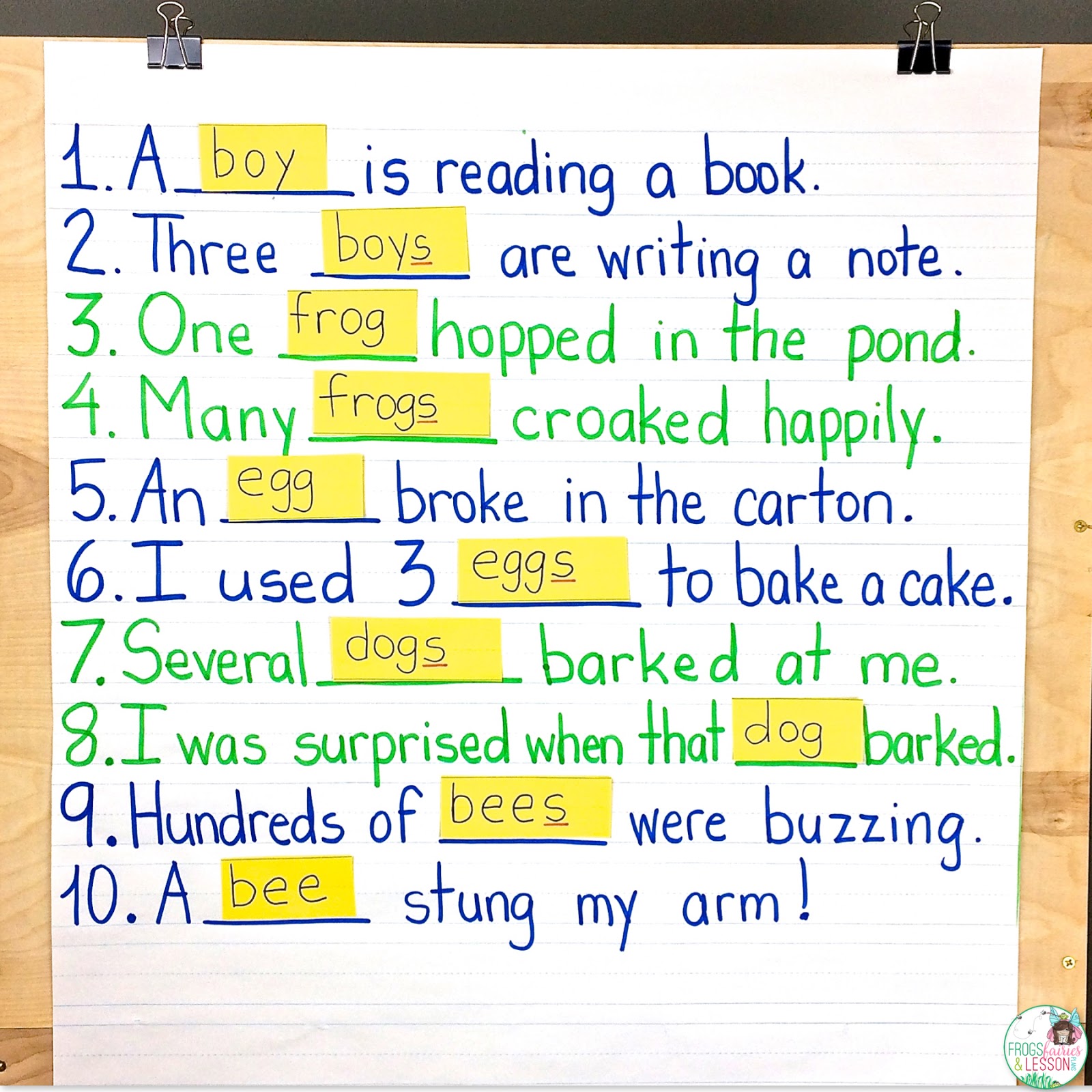 5 Noun Lessons You Need to Teach in 1st Grade Part 2 Fairies And