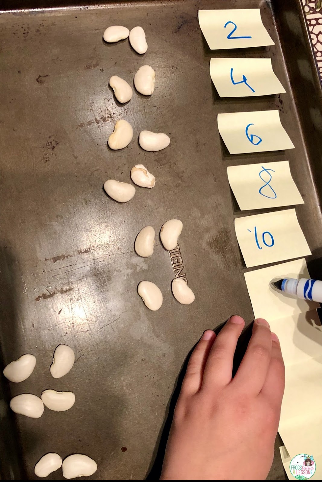 Multiplication activities and ideas