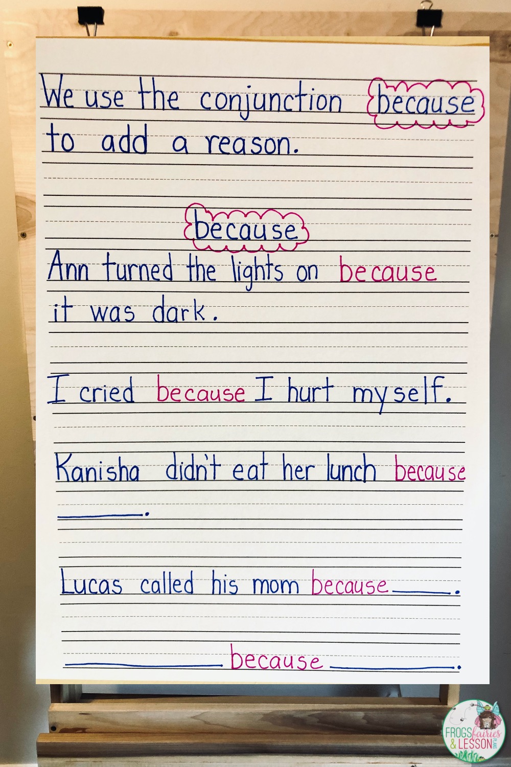 Conjunctions Anchor Chart