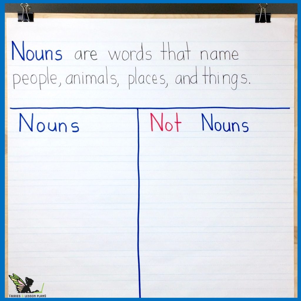 Anchor Chart for Teaching nouns in 1st grade.
